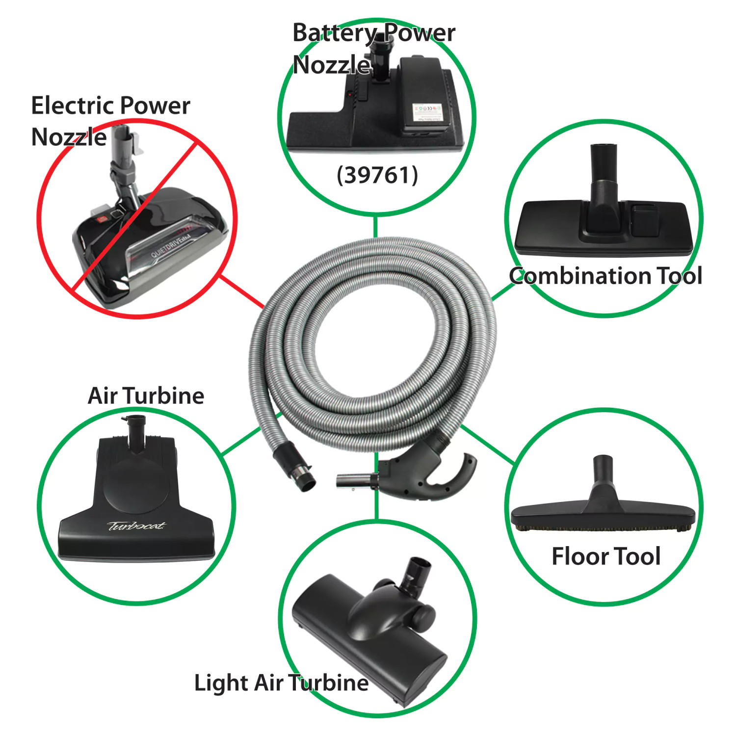 Cen-Tec Systems Kit TurboCat Air Turbine Tool with Hose and
