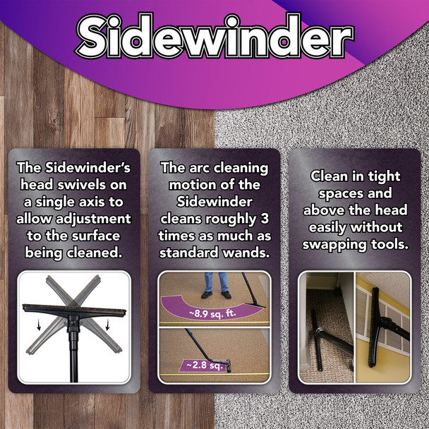 Images of the Sidewinder's swivel head, average area coverage compared to push/pull nozzles, and Sidewinders cleaning carpet in a narrow space and a ventilation register near the ceiling.