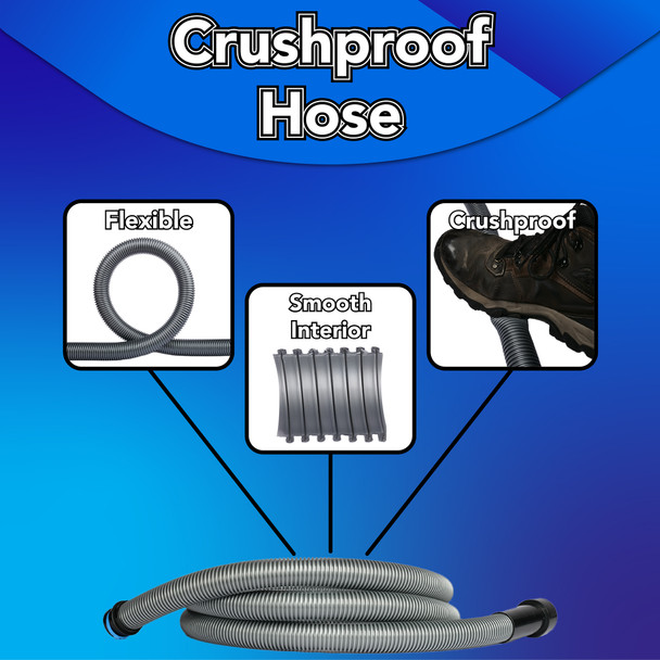 Images showing the flexibility, smooth interior and crush proof features of the vacuum hose.