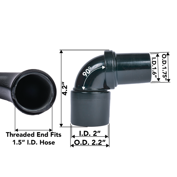 A side view of the 66204 with dimensions and a hose showing the need for a hose with a 1.5 inch interior diameter.