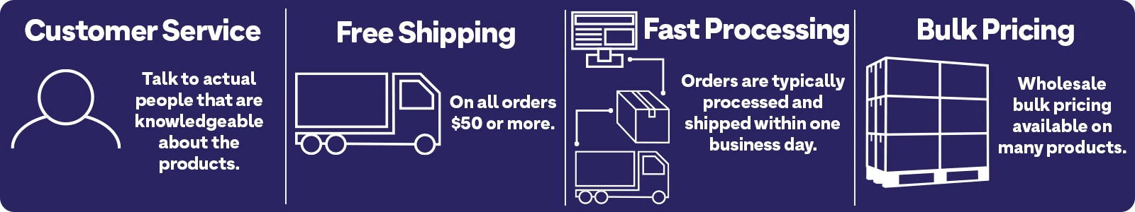 Customer Service: Talk to actual people. Free Shipping: On all orders $25 or more. Fast Processing: Orders typically ship within one day.