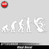 Surfing Evolution Sticker