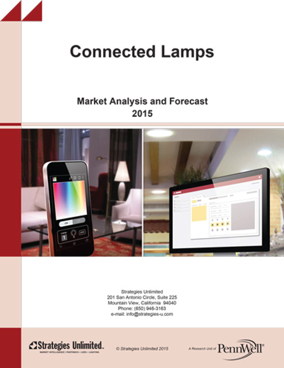 Connected Lamps: Market Analysis and Forecast 2015
