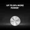 Duracell Coin Cell 1.5V Alkaline battery ( LR44, A76). 4 Pack