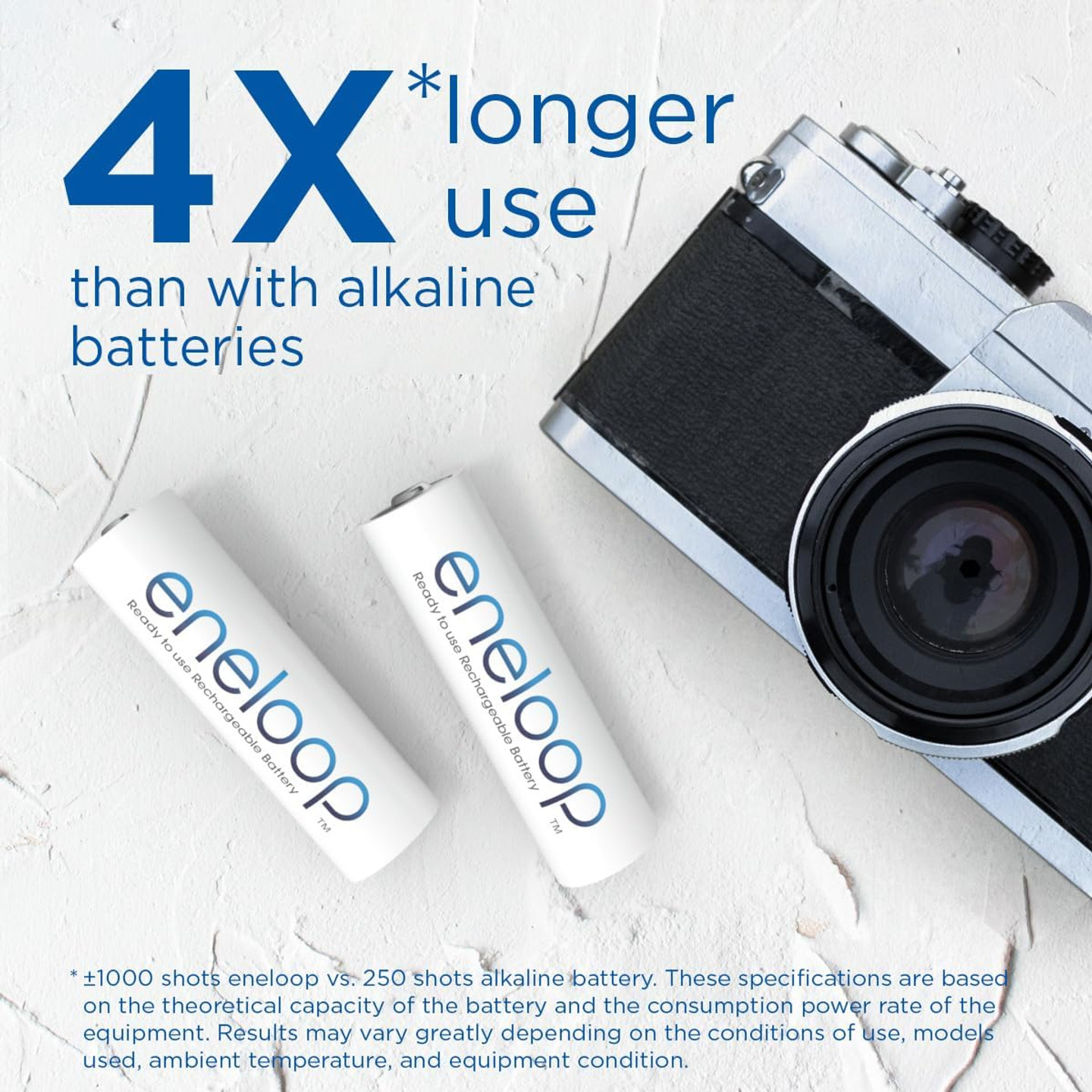 Panasonic Eneloop 4x AAA Rechargeable Batteries