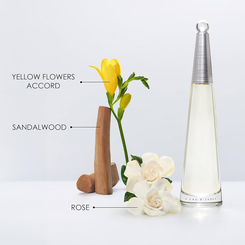 L'eau d'Issey for Women