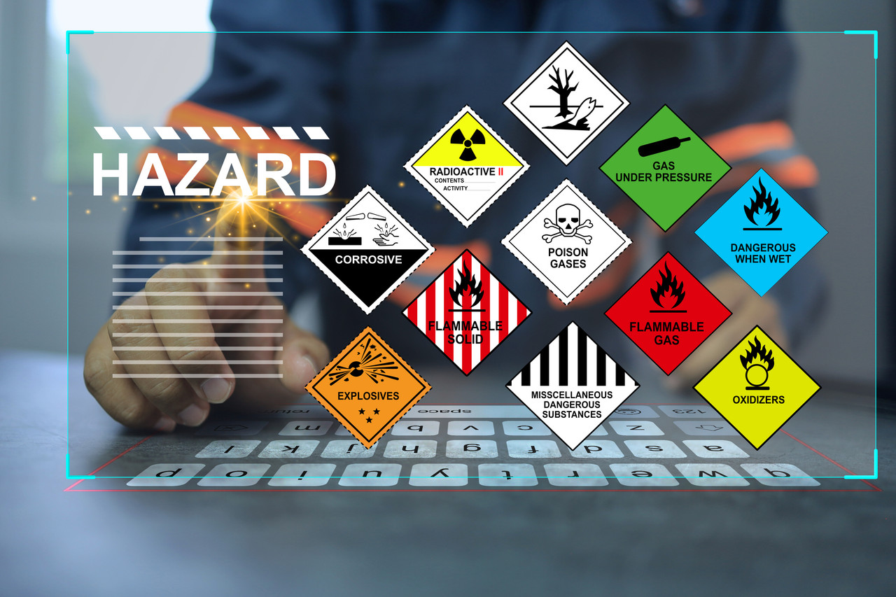 General Awareness Training
