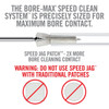 Real Avid Bore Max Speed Cleaning Set