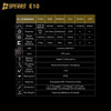 Speras E10 LED Torch - 1300lm