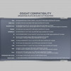 Osight Compatibility Table