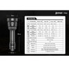 Speras TH4 4-in-1 Hunting Torch