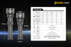 Speras PZ21 Zoomable Hunting Torch - 2700 Lumens