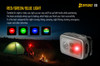 Speras B8 Rechargeable Headlamp - 700 Lumens