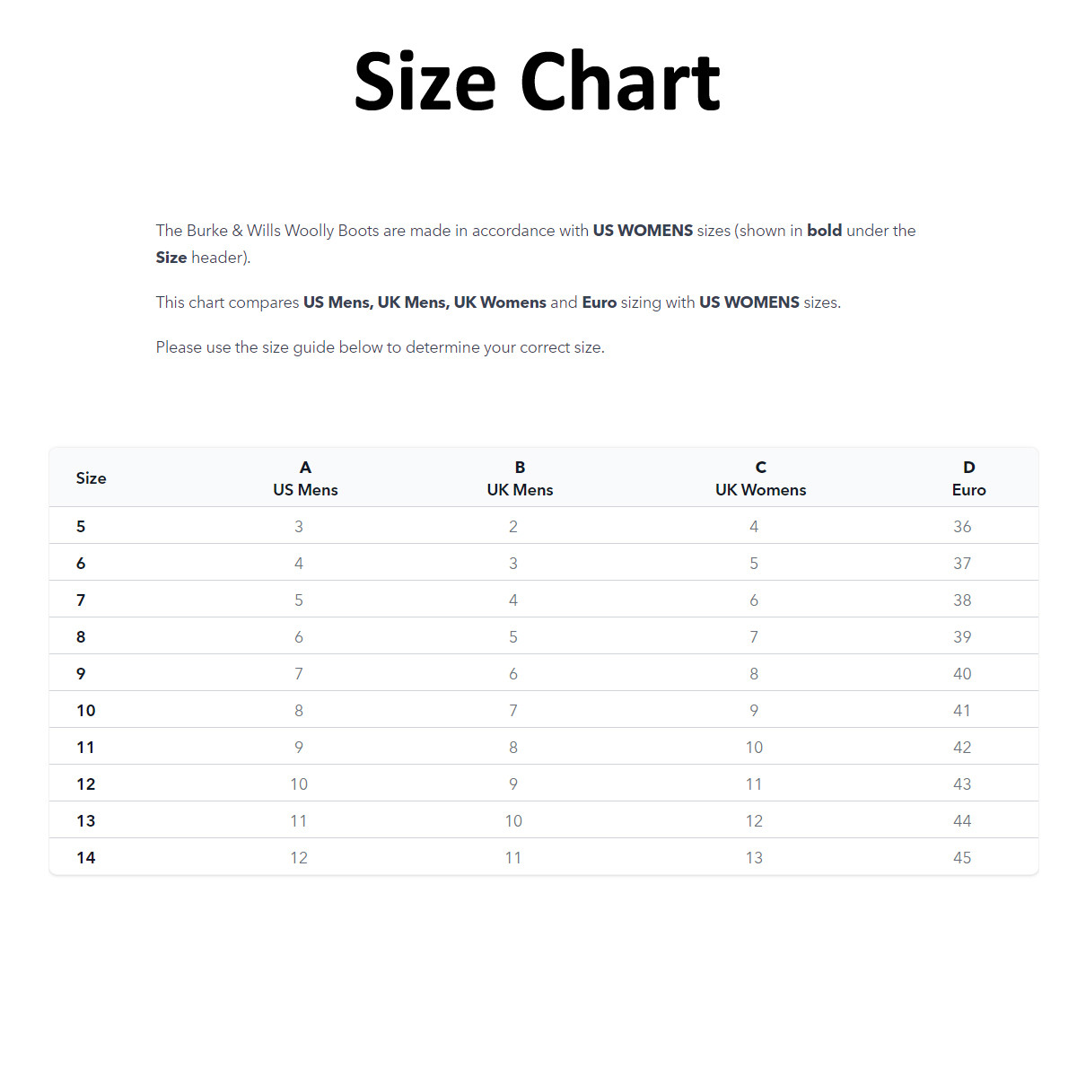 Burke & Wills Outdoor UGG Boots Outdoors Warehouse