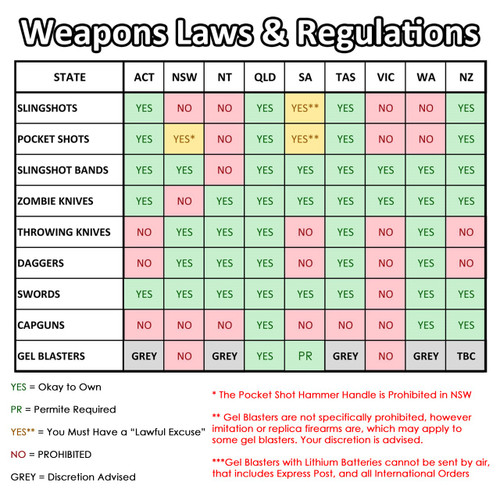 Buy Slingshots & Pellets online. Slingshot for sale Australia