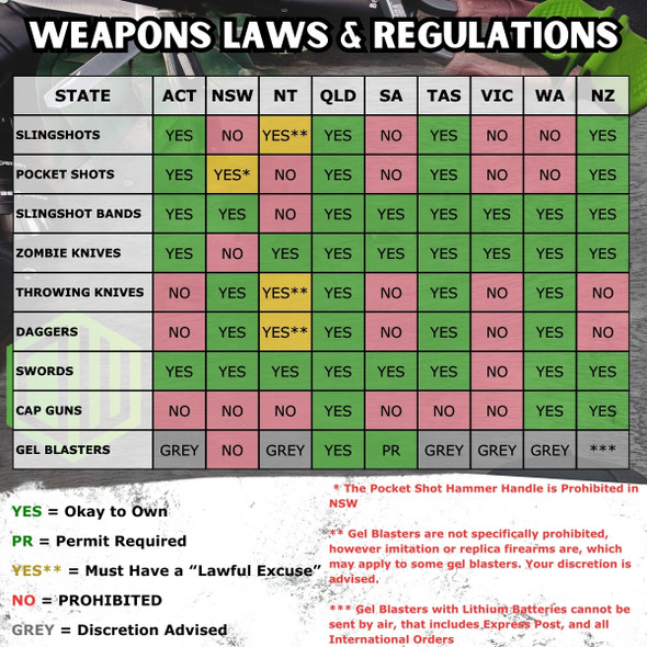 Australian Weapons Laws and Regulations Australian Weapons Laws and Regulations
