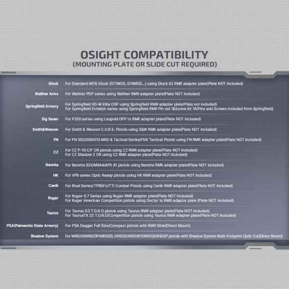 Osight Compatibility Table