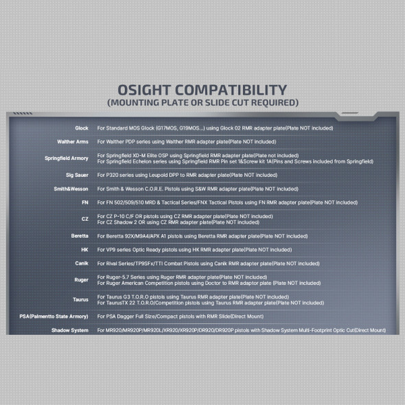 Osight Compatibility Table