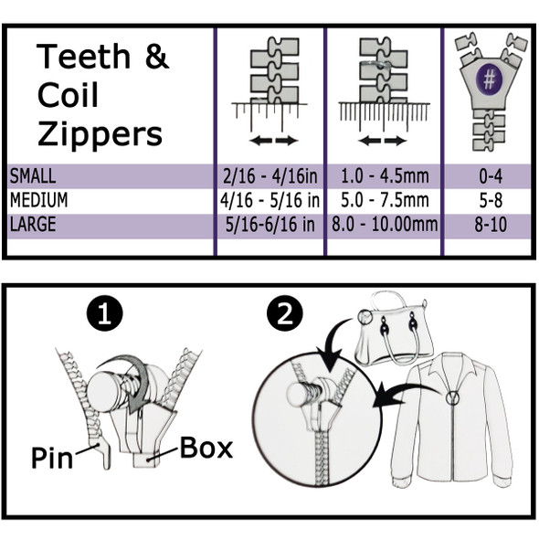 Fix N Zip Large Instant Zipper Repair Kit Fix N Zip Large Instant Zipper Repair Kit