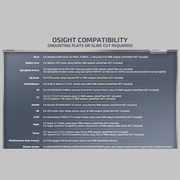 Osight Compatibility Table