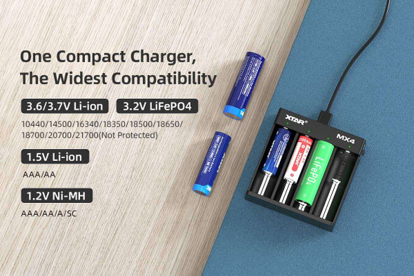 XTAR MiniMixer MX4 4-Bay USB-C Smart Battery Charger