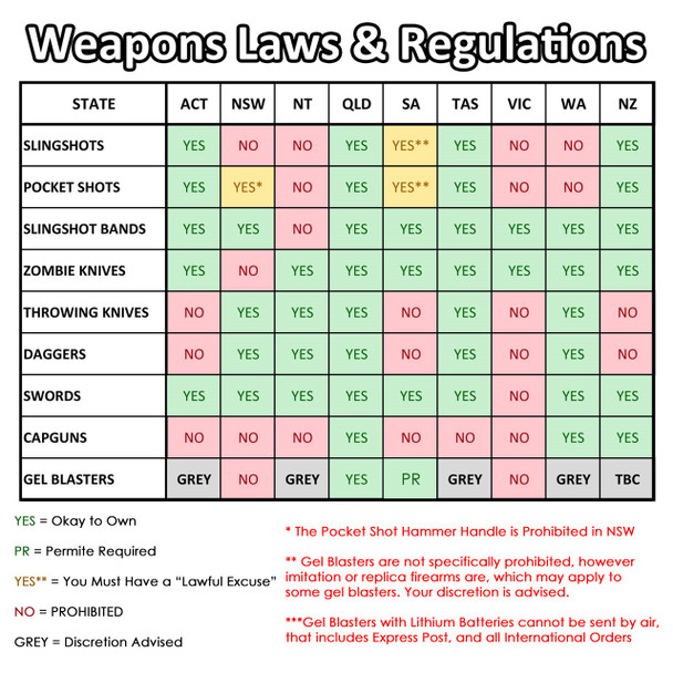 Innercore 9mm Steel Slingshot Pellets 150 Pack Innercore 9mm Steel Slingshot Pellets 150 Pack