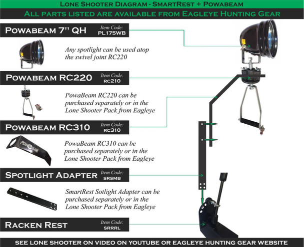 Powa Beam Power Strut Bracket/Racken Rest Mount