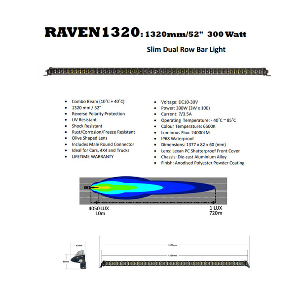 Raven Slim Dual Row Light Bar - 1,320mm/52" - 300W
