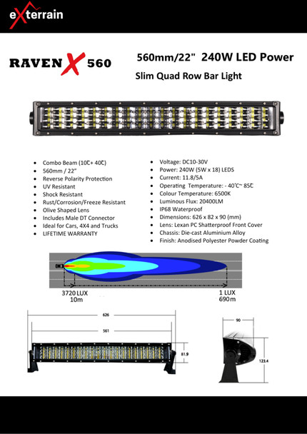 RavenX560 Product Sheet