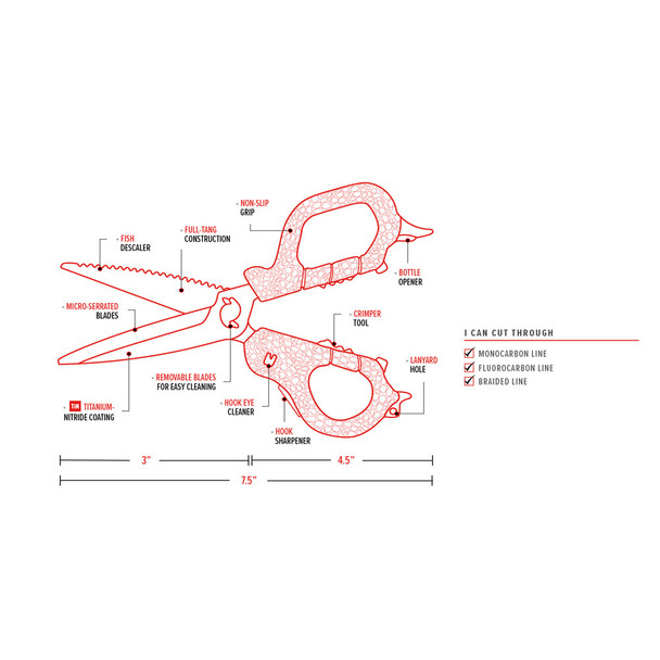 Bubba Small Fishing Shears