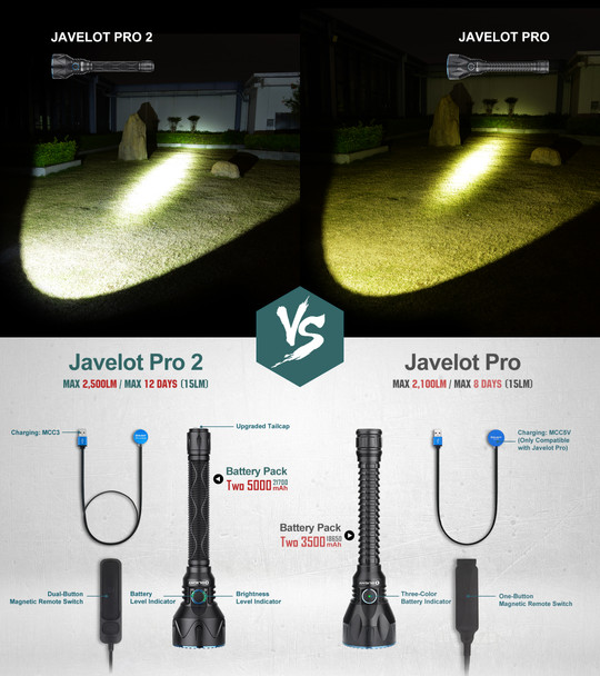 Olight Javelot Pro 2 Torch Hunter's Kit Olight Javelot Pro 2 Torch Hunter's Kit