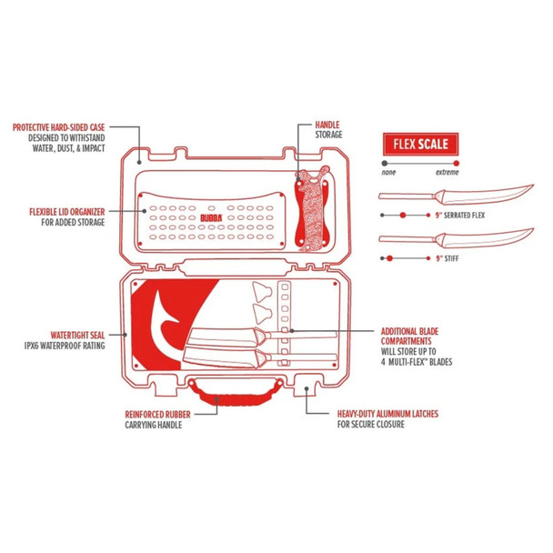Bubba Saltwater Multi-Flex Fishing Fillet Knife Set