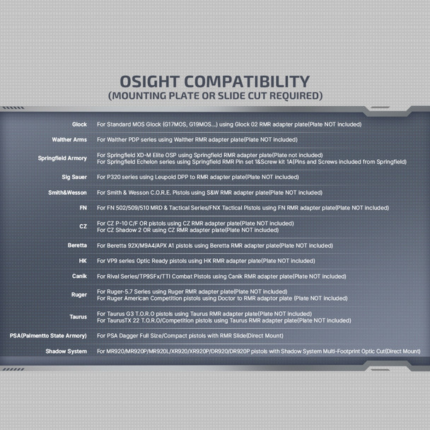 Osight Compatibility Table