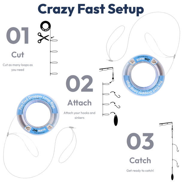 Rig Mate 60lb Pre-Tied Dropper Loop Rig