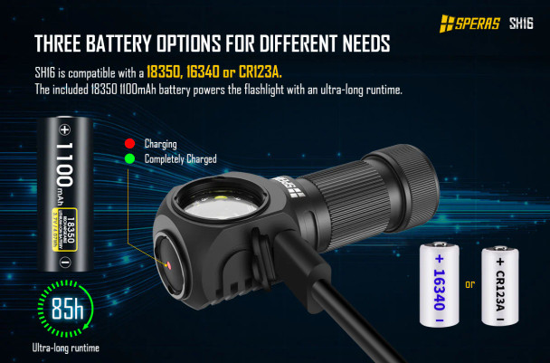 Speras Magnetic Headlamp w Red & Green Filters