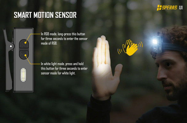 Speras RGB Magnetic Clip Light w Sensor & Bike Strap