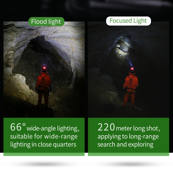 Nextorch MyStar R Rechargeable Headlight - 760lm Nextorch MyStar R Rechargeable Headlight - 760lm