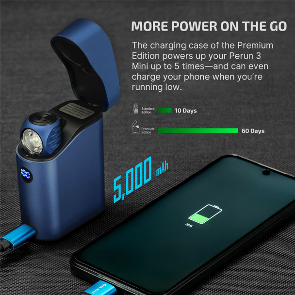 Olight Perun 3 Mini White & Red Beam Torch w Case