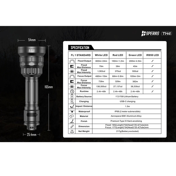 Speras TH4 4-in-1 Hunting Torch