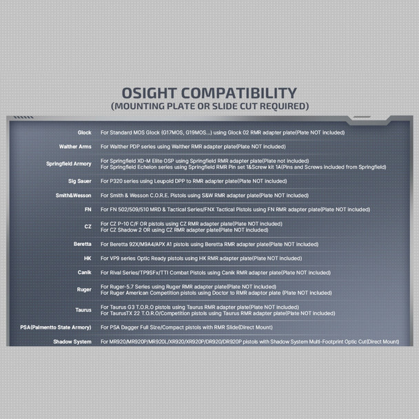 Osight Compatibility Table