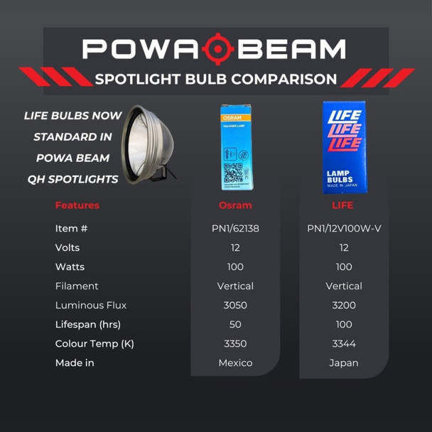 Window Mounted Spotlight & Thermal Setup