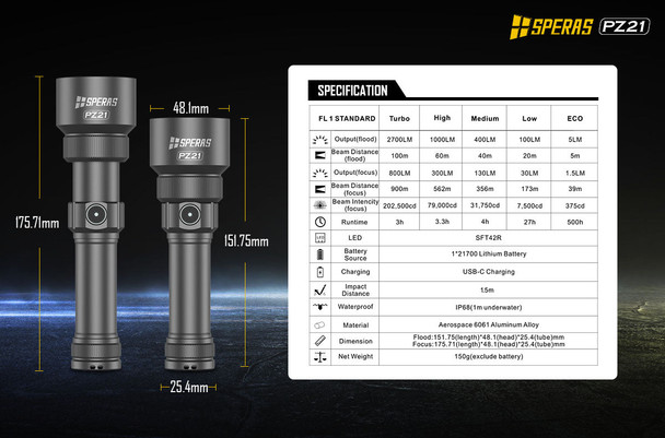 Speras PZ21 Zoomable Hunting Torch - 2700 Lumens