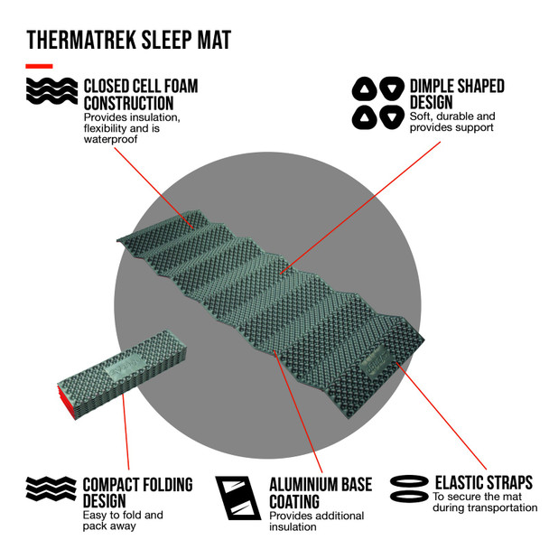 Vango ThermaTrek Sleeping Mat