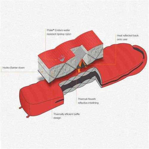F10 Vulcan -12° 1250g Sleeping Bag