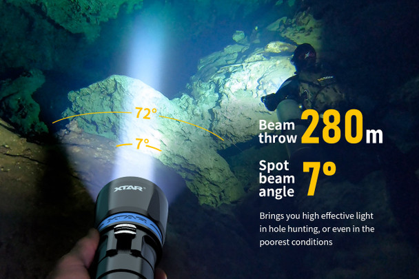 XTAR DS1 1000 Lumen Spearfishing Dive Torch Set