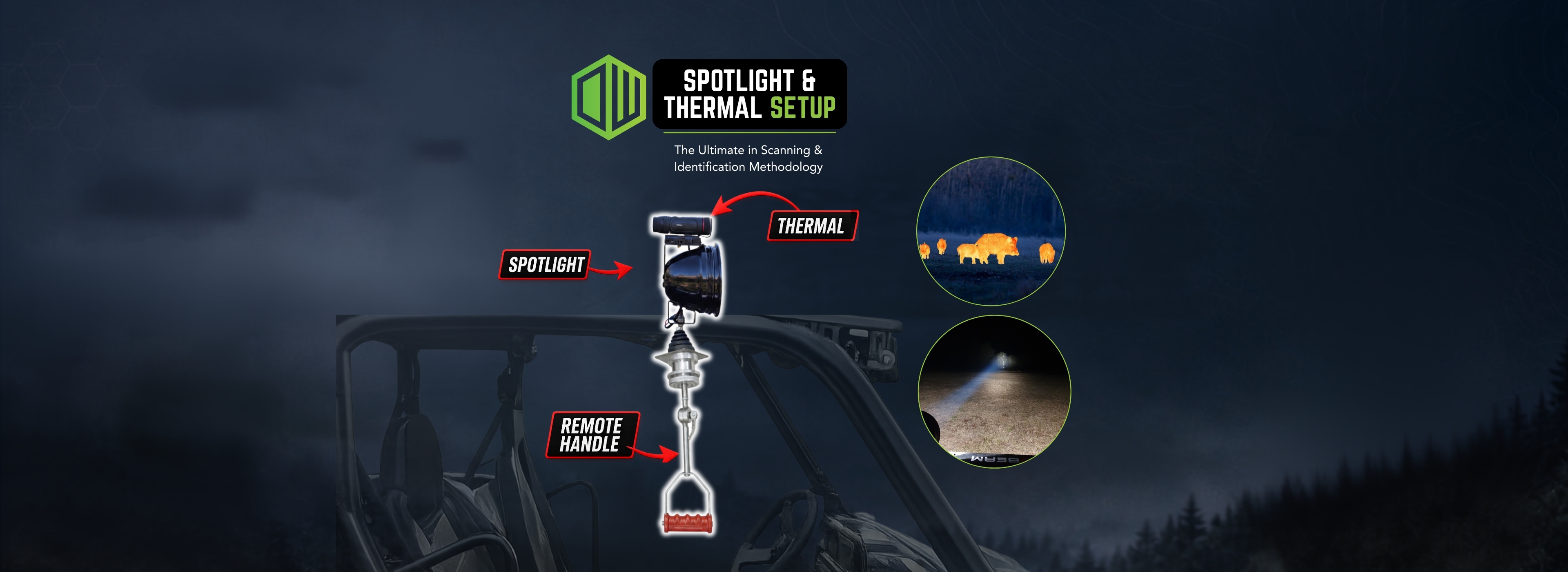 Powa Beam spotlight and thermal setup