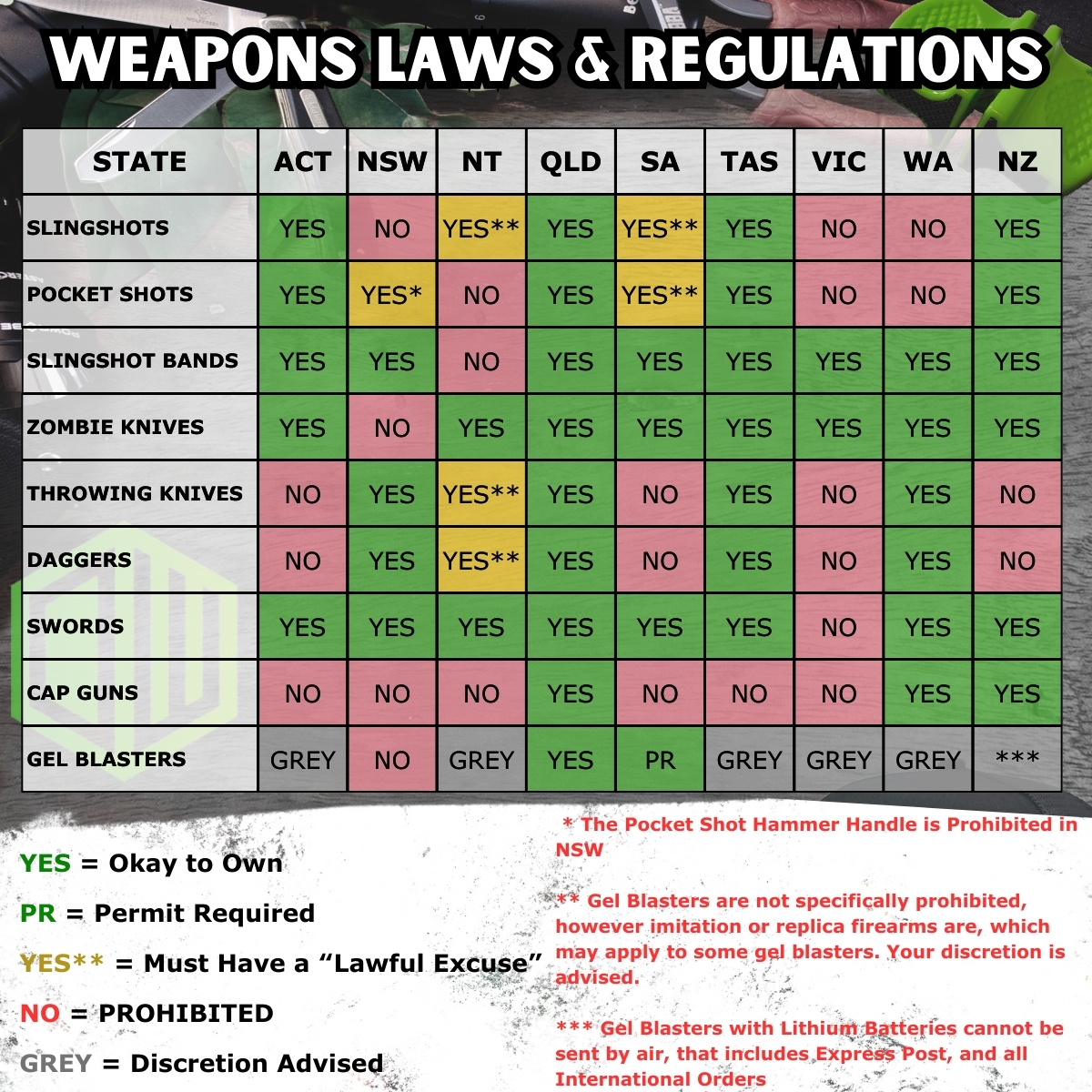 weapons-laws-and-regulations.jpg