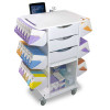 TrippNT-51027 White Polyethylene Core CL Suture Procedure Cart, 27"W x 19"D x 36"H