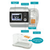 Hospital Health Home Care Auto Cpap/ Bipap To Patient Of Stopping Breath In Night