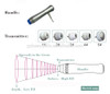 shock wave therapy equipment